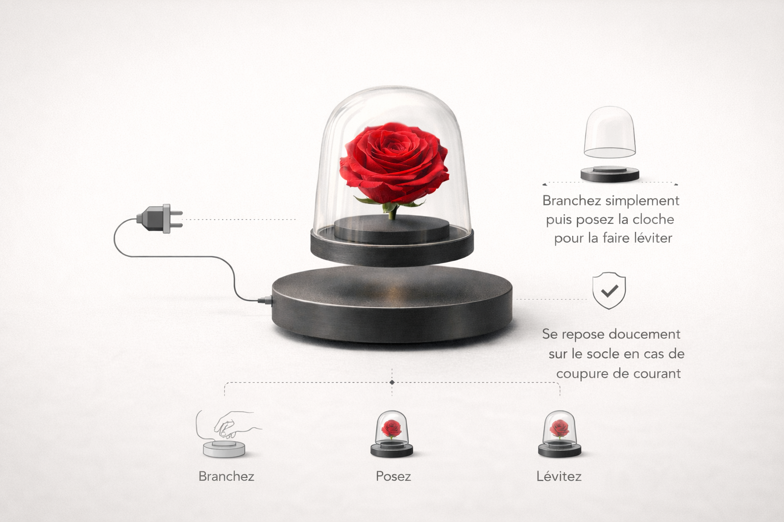 Fonctionnement simple et sécurisé de la cloche à lévitation